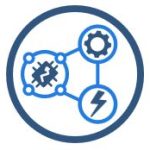 Micro Services IOT