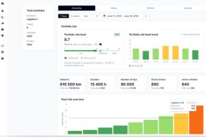 Risk Dashboard Pic1